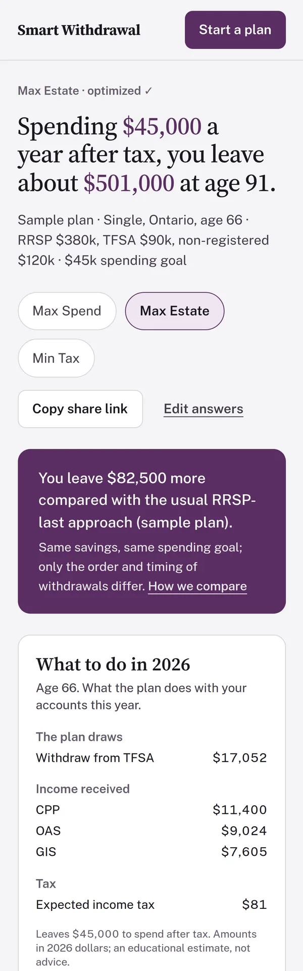 The same plan on a phone