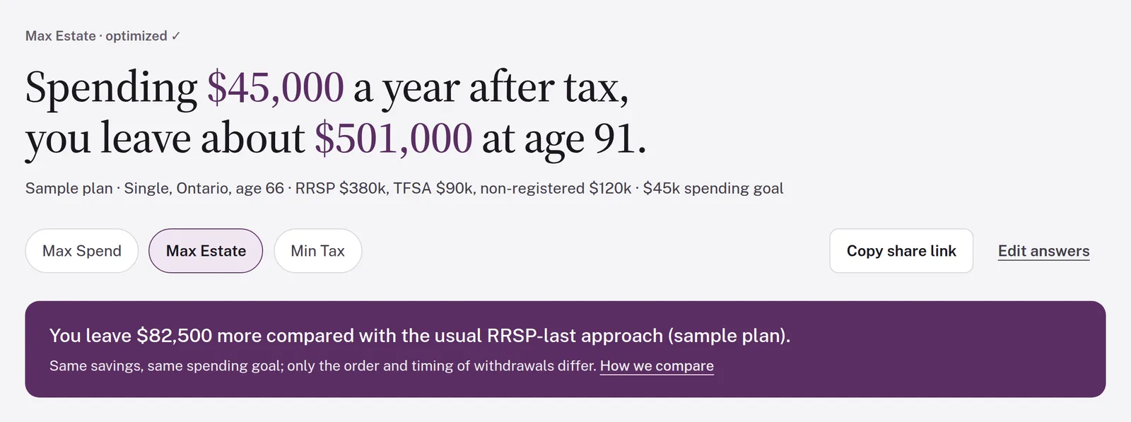 The sample plan headline and the banner showing $82,500 more left than the usual RRSP-last approach